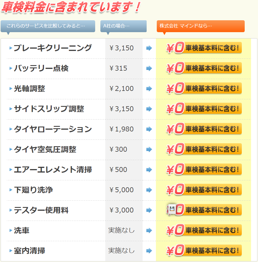 株式会社マインドなら車検料金に含まれている各種サービスが一杯!